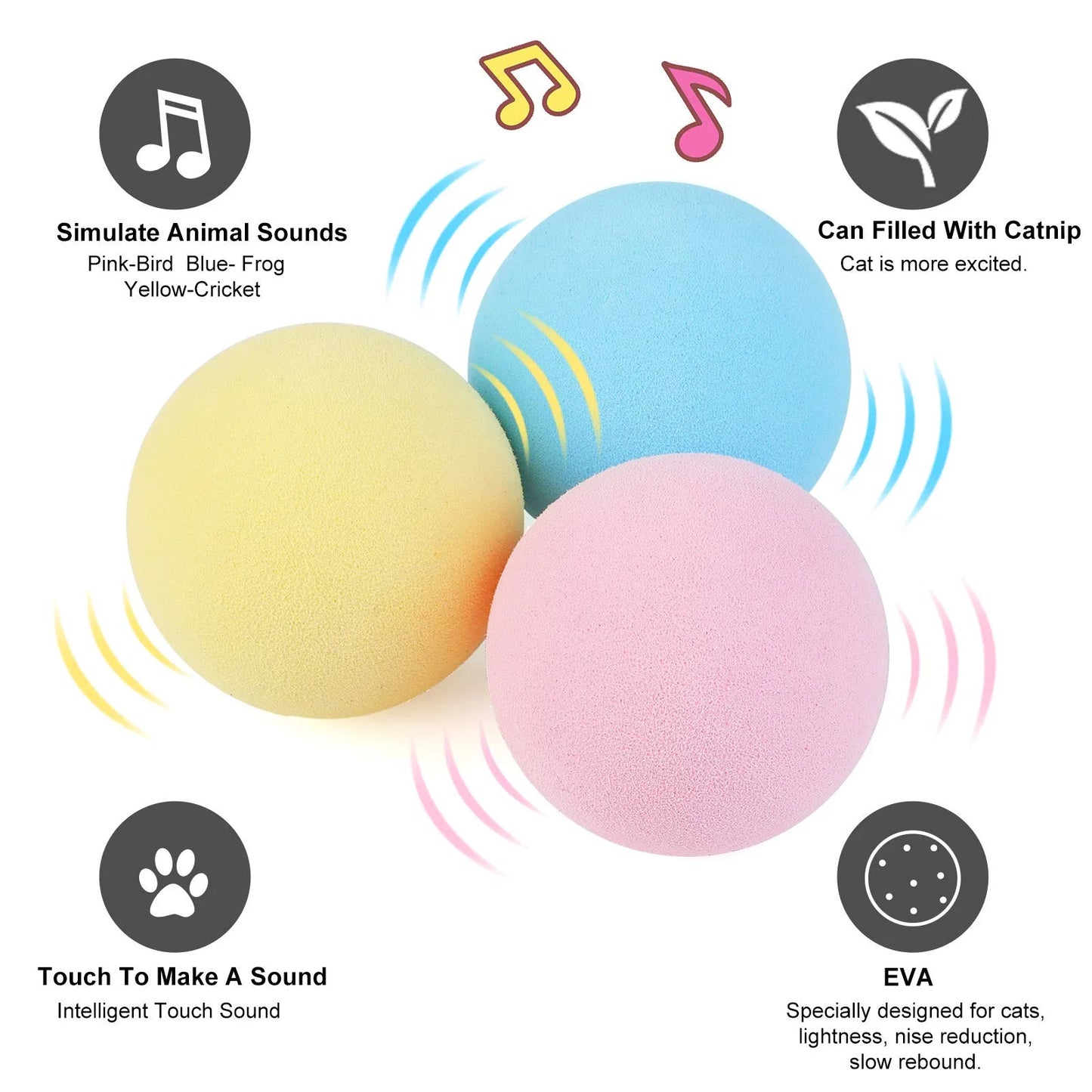 Smart Interactive Toy Ball